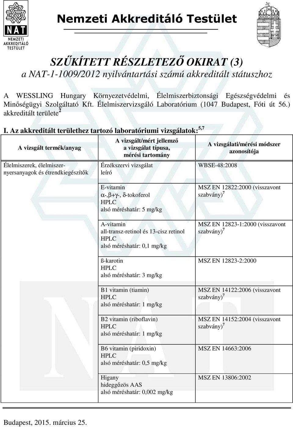 Az akkreditált területhez tartozó laboratóriumi vizsgálatok: 5,7 Élelmiszerek, élelmiszernyersanyagok és étrendkiegészítők leíró WBSE-48:2008 E-vitamin α-,β+γ-, δ-tokoferol alsó méréshatár: 5 mg/kg