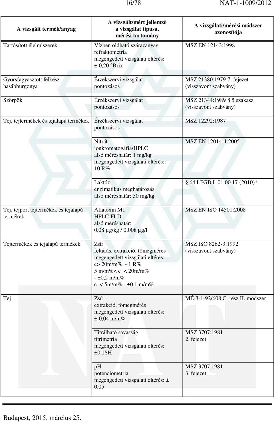 5 szakasz Tej, tejtermékek és tejalapú termékek Nitrát ionkromatogáfia/ alsó méréshatár: 1 mg/kg : 10 R% Laktóz enzimatikus meghatározás alsó méréshatár: 50 mg/kg MSZ 12292:1987 MSZ EN 12014-4:2005