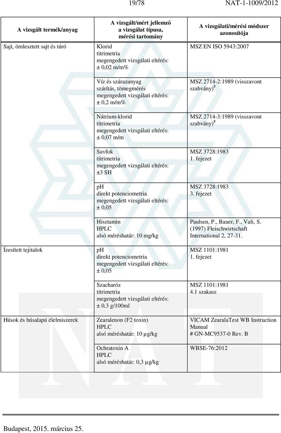 Ochratoxin A alsó méréshatár: 0,3 µg/kg MSZ EN ISO 5943:2007 MSZ 2714-2:1989 (visszavont szabvány) 5 MSZ 2714-3:1989 (visszavont szabvány) 5 MSZ 3728:1983 1. fejezet MSZ 3728:1983 3.