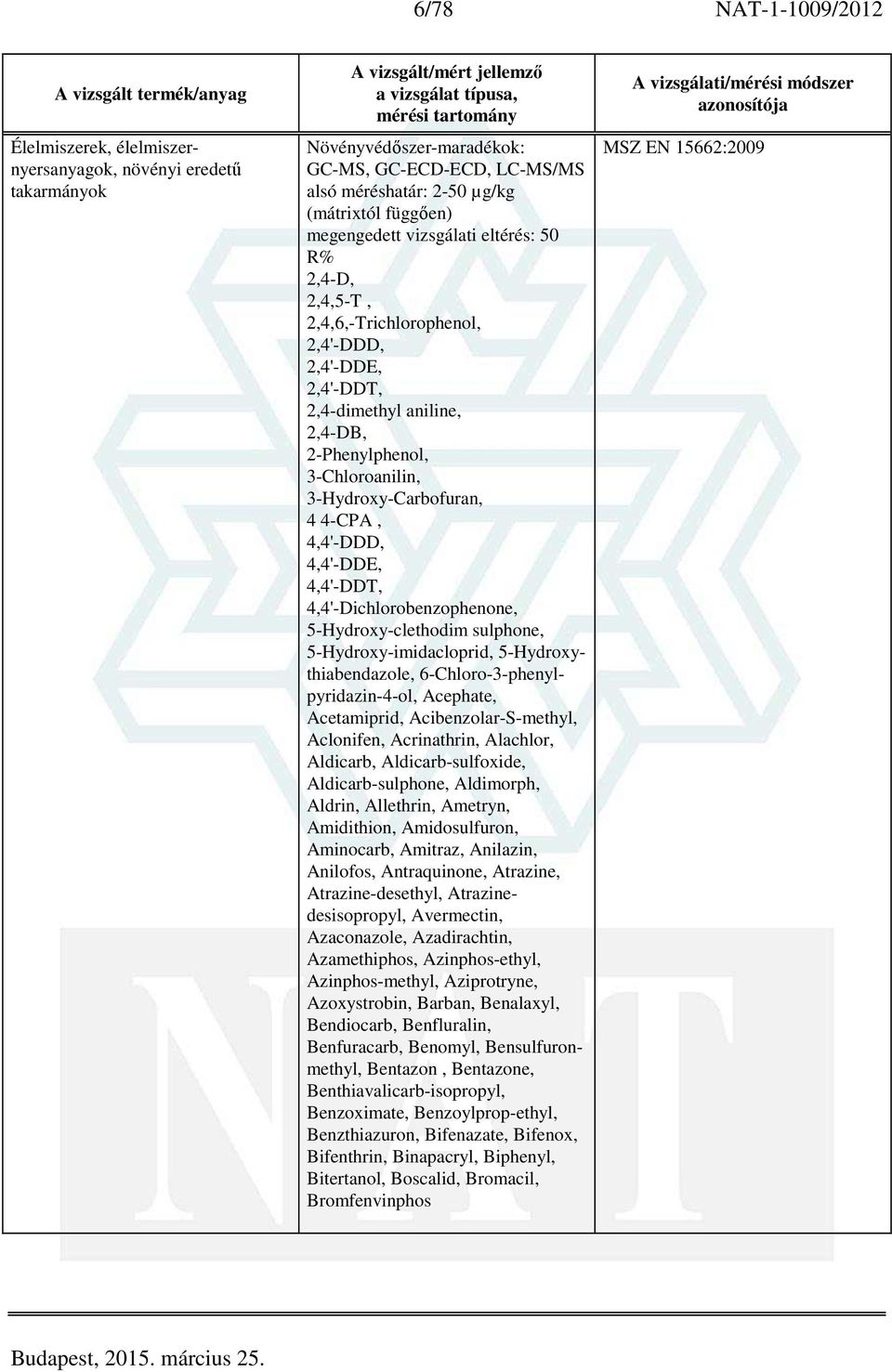 4,4'-Dichlorobenzophenone, 5-Hydroxy-clethodim sulphone, 5-Hydroxy-imidacloprid, 5-Hydroxythiabendazole, 6-Chloro-3-phenylpyridazin-4-ol, Acephate, Acetamiprid, Acibenzolar-S-methyl, Aclonifen,