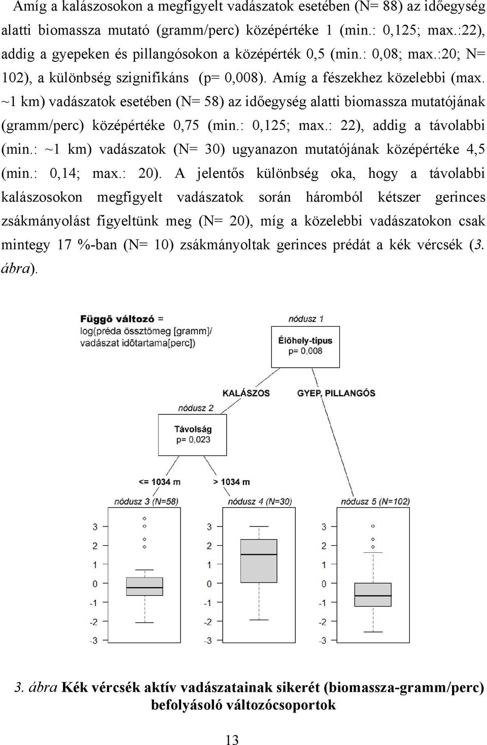 ~1 km) vadászatok esetében (N= 58) az időegység alatti biomassza mutatójának (gramm/perc) középértéke 0,75 (min.: 0,125; max.: 22), addig a távolabbi (min.