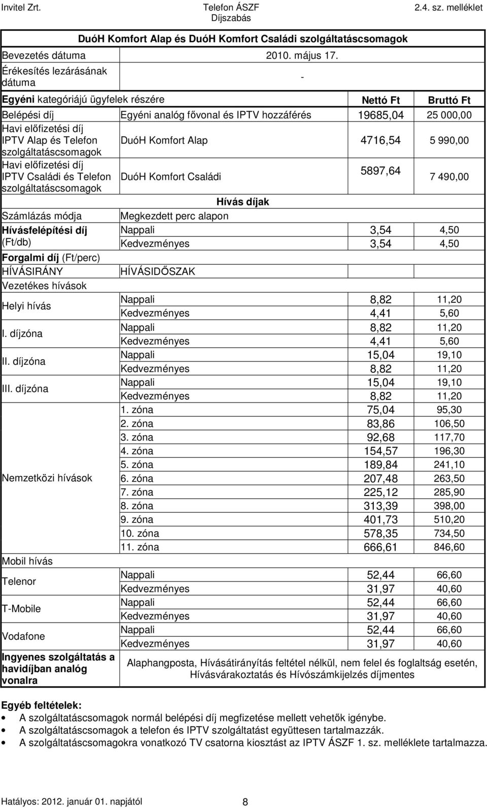 DuóH Komfort Alap 4716,54 5 990,00 szolgáltatáscsomagok Havi előfizetési díj 5897,64 IPTV Családi és Telefon DuóH Komfort Családi 7 490,00 szolgáltatáscsomagok Hívás díjak Számlázás módja Megkezdett