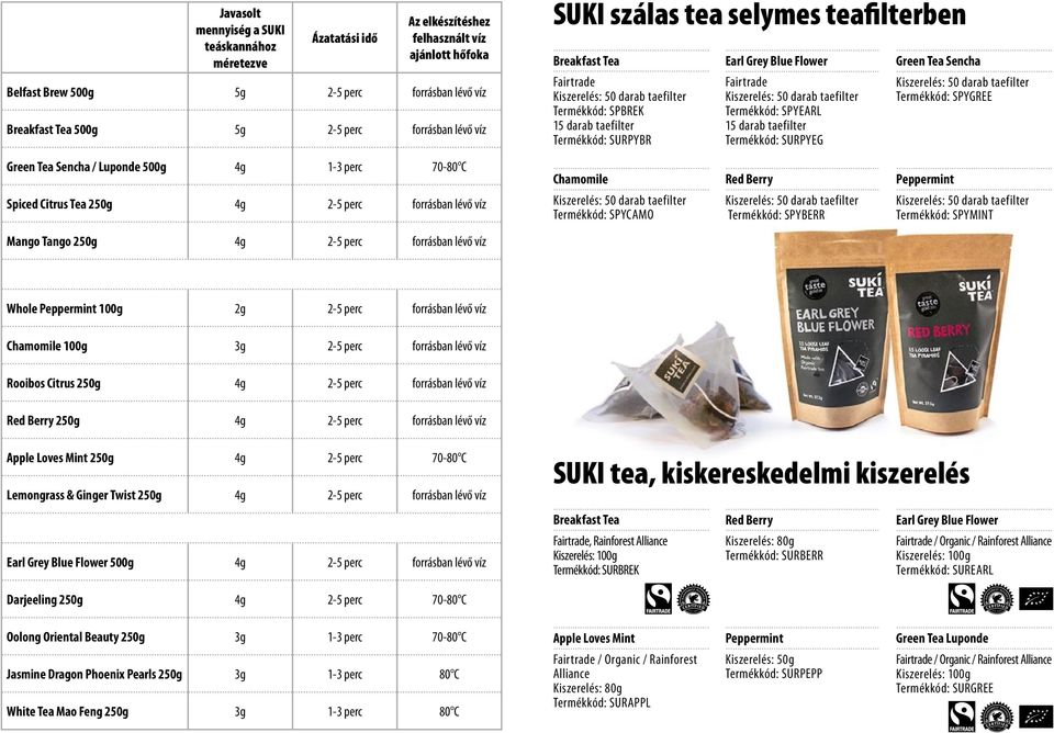 SPBREK 15 darab taefilter Termékkód: SURPYBR Chamomile Termékkód: SPYCAMO Earl Grey Blue Flower Fairtrade Termékkód: SPYEARL 15 darab taefilter Termékkód: SURPYEG Red Berry Termékkód: SPYBERR Green