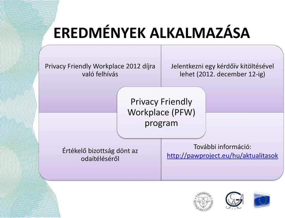 december 12-ig) Privacy Friendly Workplace (PFW) program Értékelő