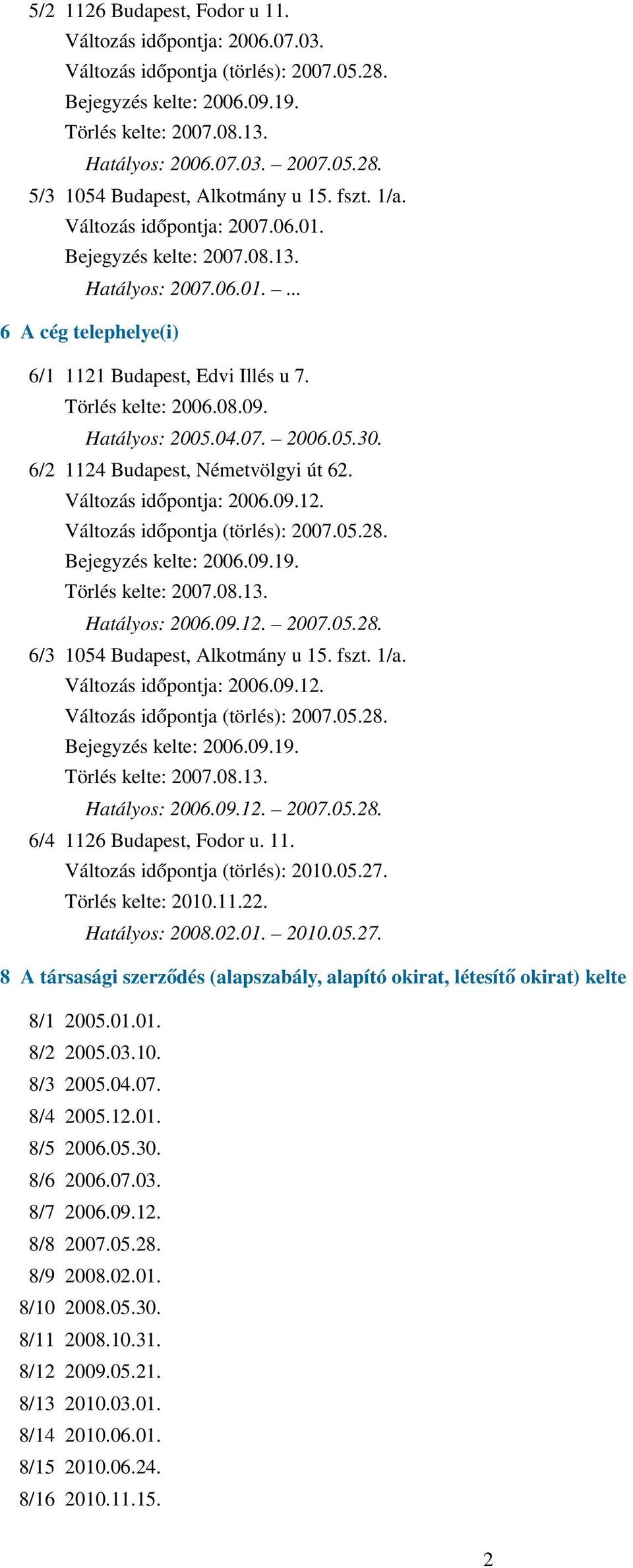 07. 2006.05.30. 6/2 1124 Budapest, Németvölgyi út 62. Változás időpontja: 2006.09.12. Változás időpontja (törlés): 2007.05.28. Bejegyzés kelte: 2006.09.19. Törlés kelte: 2007.08.13. Hatályos: 2006.09.12. 2007.05.28. 6/3 1054 Budapest, Alkotmány u 15.