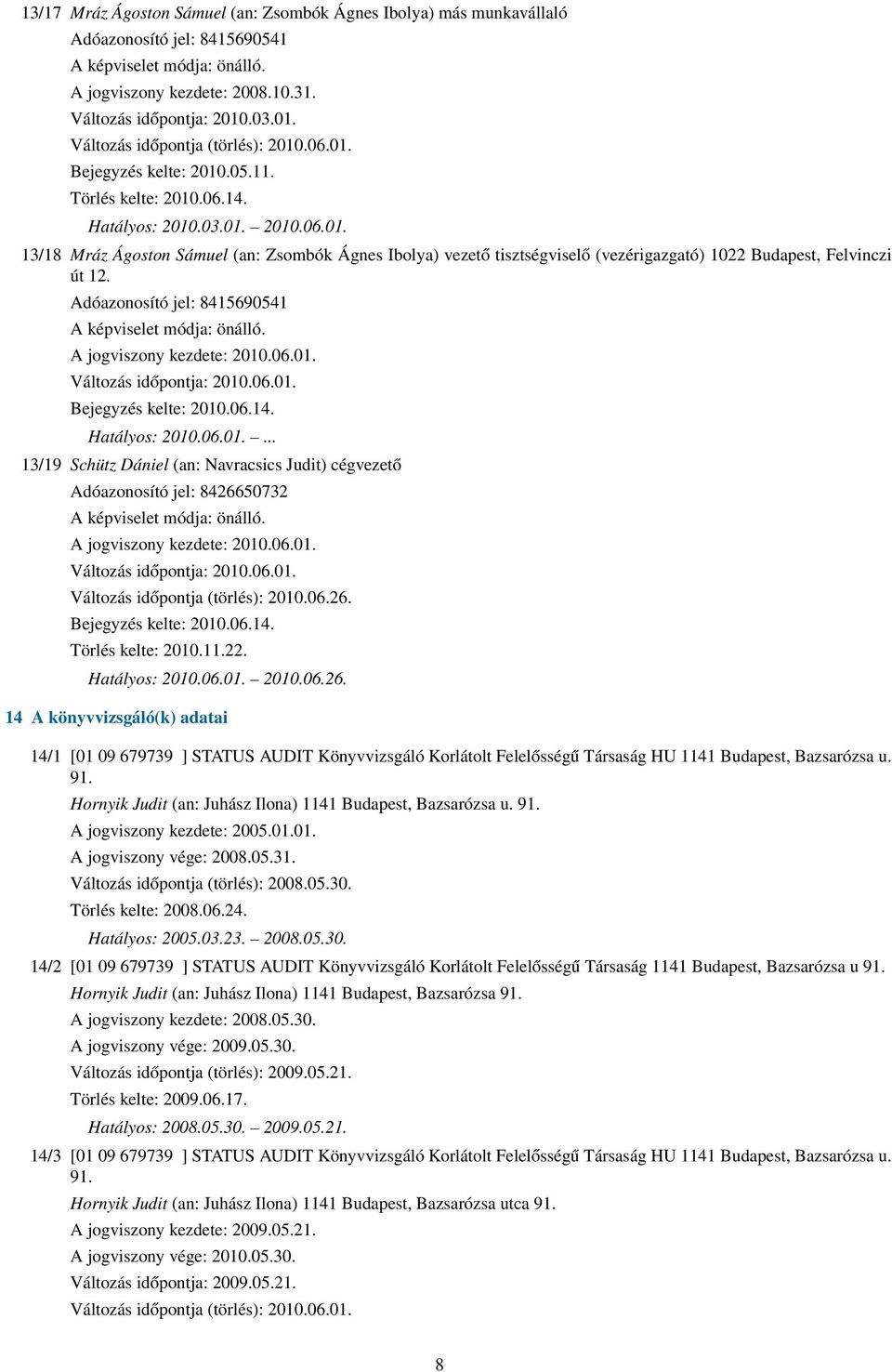 Adóazonosító jel: 8415690541 A jogviszony kezdete: 2010.06.01. Változás időpontja: 2010.06.01. Bejegyzés kelte: 2010.06.14. Hatályos: 2010.06.01.... 13/19 Schütz Dániel (an: Navracsics Judit) cégvezető Adóazonosító jel: 8426650732 A jogviszony kezdete: 2010.