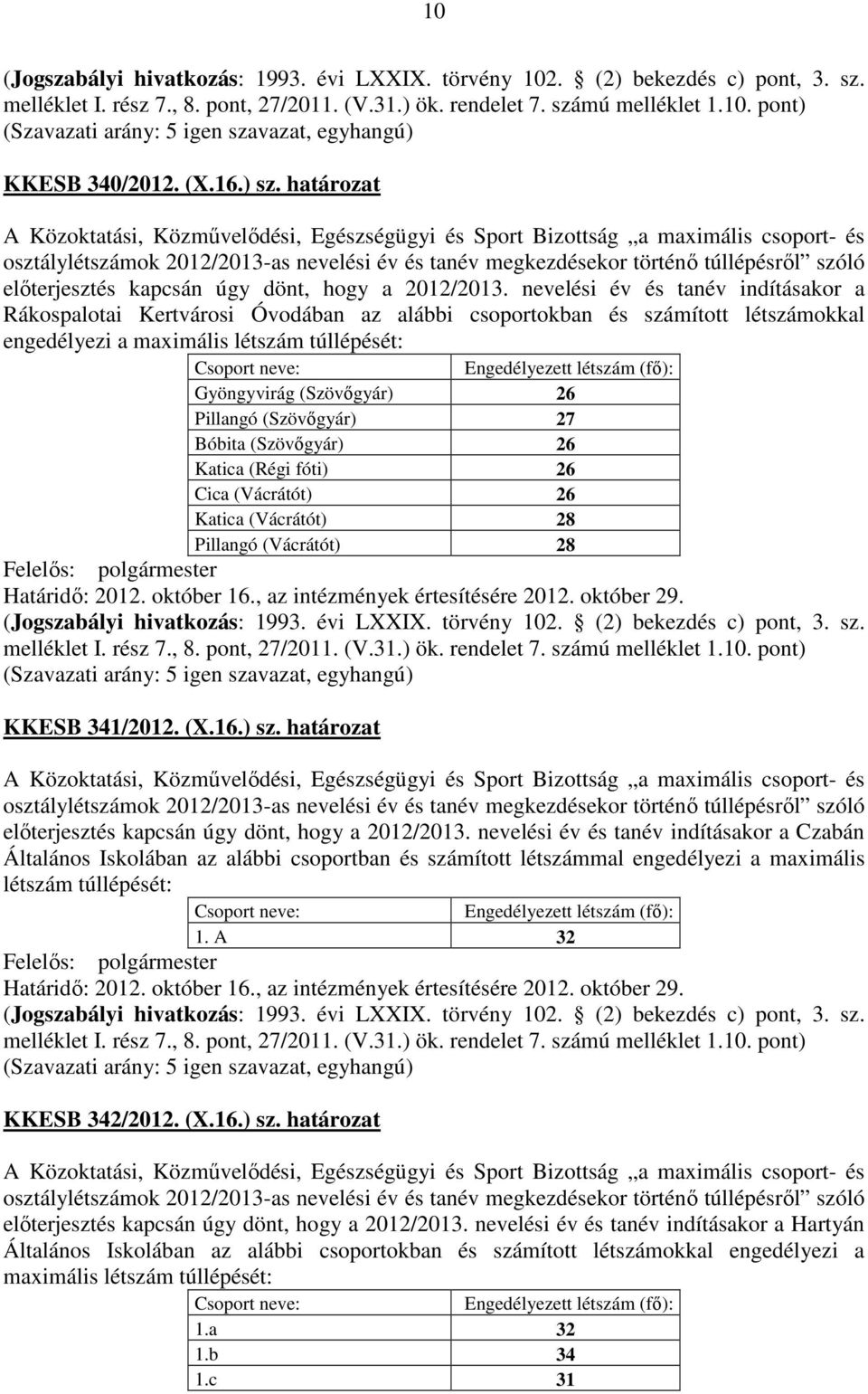 (Szövőgyár) 27 Bóbita (Szövőgyár) 26 Katica (Régi fóti) 26 Cica (Vácrátót) 26 Katica (Vácrátót) 28 Pillangó (Vácrátót) 28 KKESB 341/2012. (X.16.) sz.