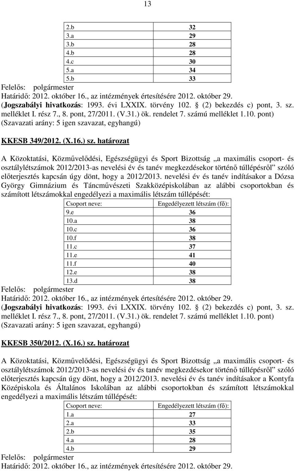 létszám túllépését: 9.e 36 10.a 38 10.c 36 10.f 38 11.c 37 11.e 41 11.f 40 12.e 38 13.d 38 KKESB 350/2012. (X.16.) sz.
