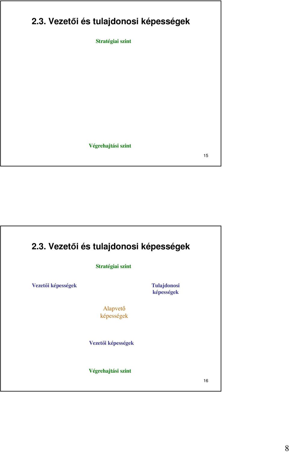 képességek Alapvető képességek Vezetői képességek