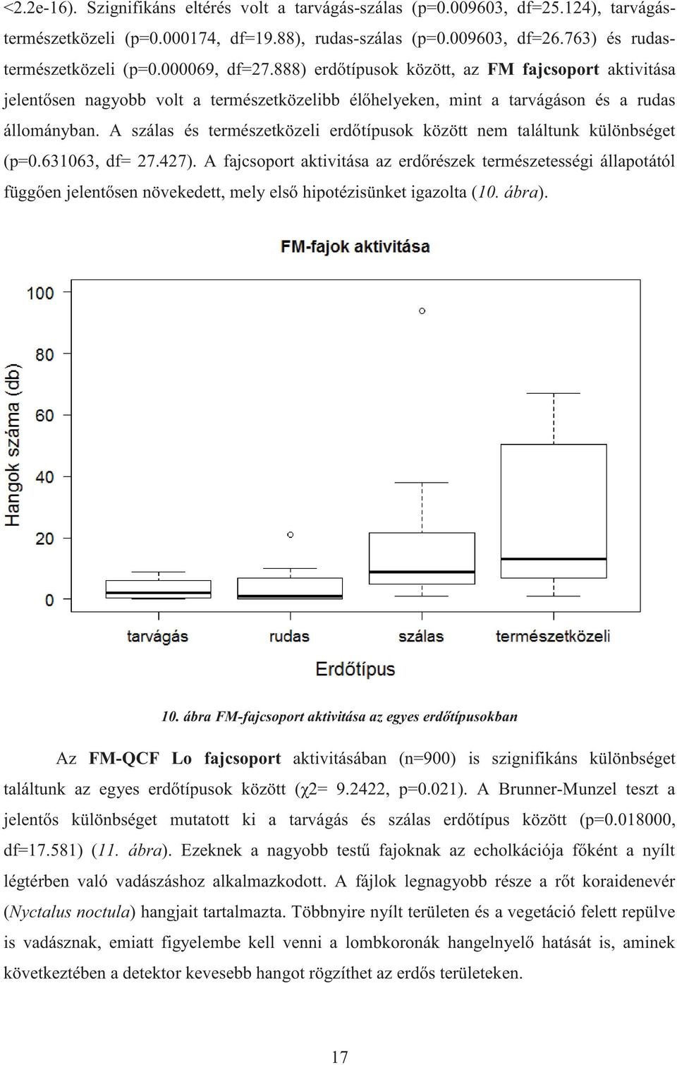 A szálas és természetközeli erdőtípusok között nem találtunk különbséget (p=0.631063, df= 27.427).