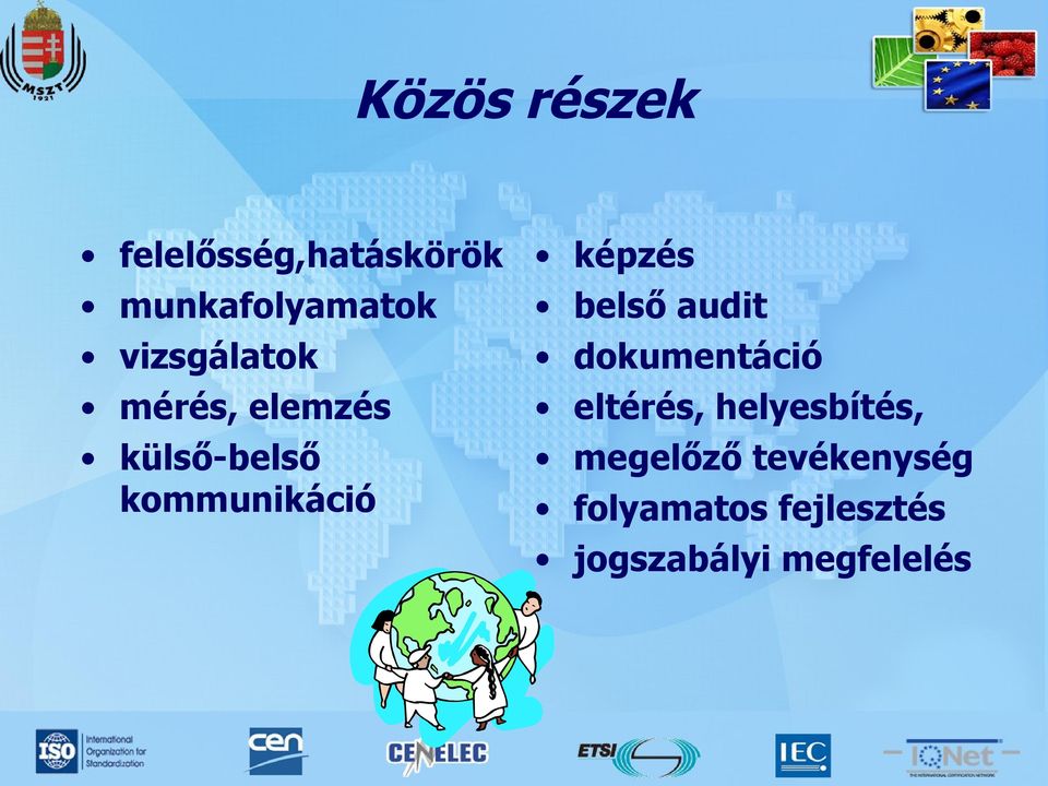 képzés belső audit dokumentáció eltérés, helyesbítés,