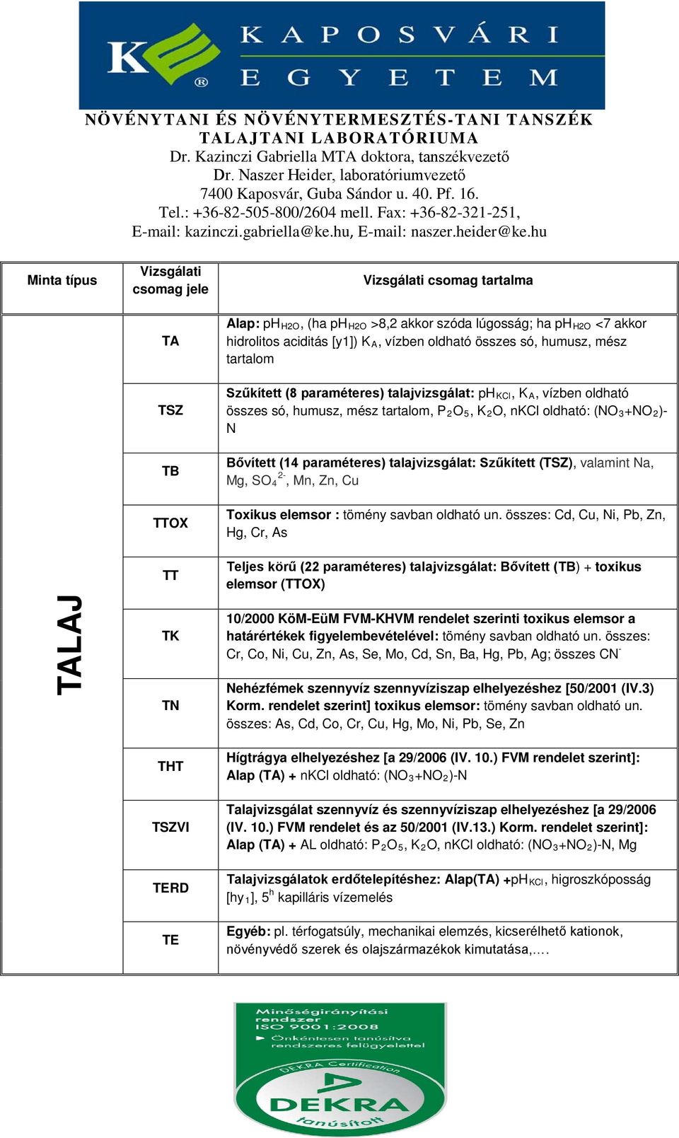 valamint Na, Mg, SO 4 2-, Mn, Zn, Cu Toxikus elemsor : tömény savban oldható un.