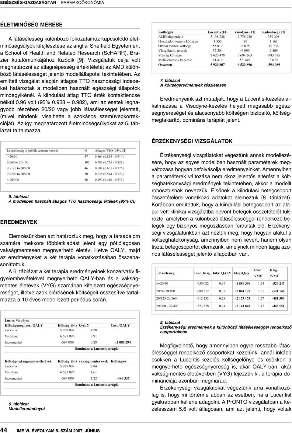 Az említett vizsgálat alapján átlagos TTO hasznossági indexeket határoztak a modellben használt egészségi állapotok mindegyikénél. A kiindulási átlag TTO érték kontaktlencse nélkül 0.96 volt (95% 0.