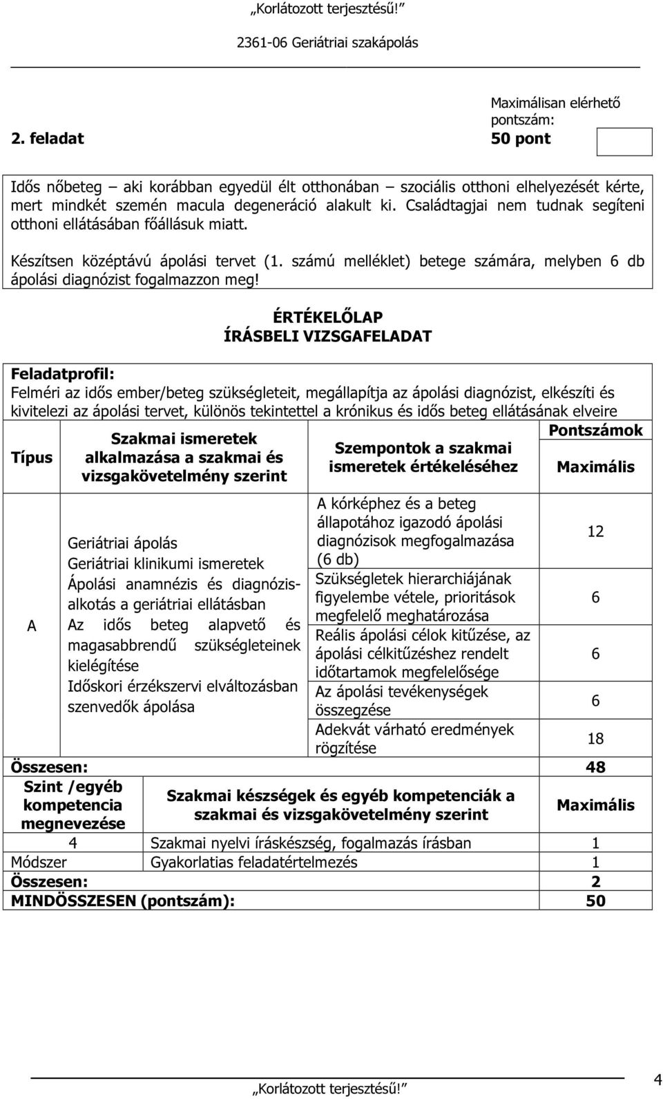 ÉRTÉKELŐLAP ÍRÁSBELI VIZSGAFELADAT Feladatprofil: Felméri az idős ember/beteg szükségleteit, megállapítja az ápolási diagnózist, elkészíti és kivitelezi az ápolási tervet, különös tekintettel a