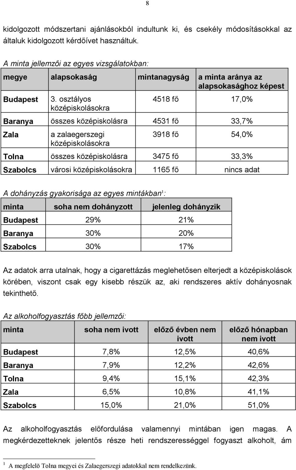 osztályos középiskolásokra 4518 fő 17,0% Baranya összes középiskolásra 4531 fő 33,7% Zala a zalaegerszegi középiskolásokra 3918 fő 54,0% Tolna összes középiskolásra 3475 fő 33,3% Szabolcs városi
