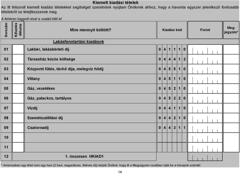 A z Kifizetés dátuma Lakásfenntartási kiadások Kiadási kód Lakbér, lakásbérleti díj 0 4 0 Forint Megjegyzés* Társasház közös költsége 0 4 4 4 2 Központi fűtés, távhő díja,