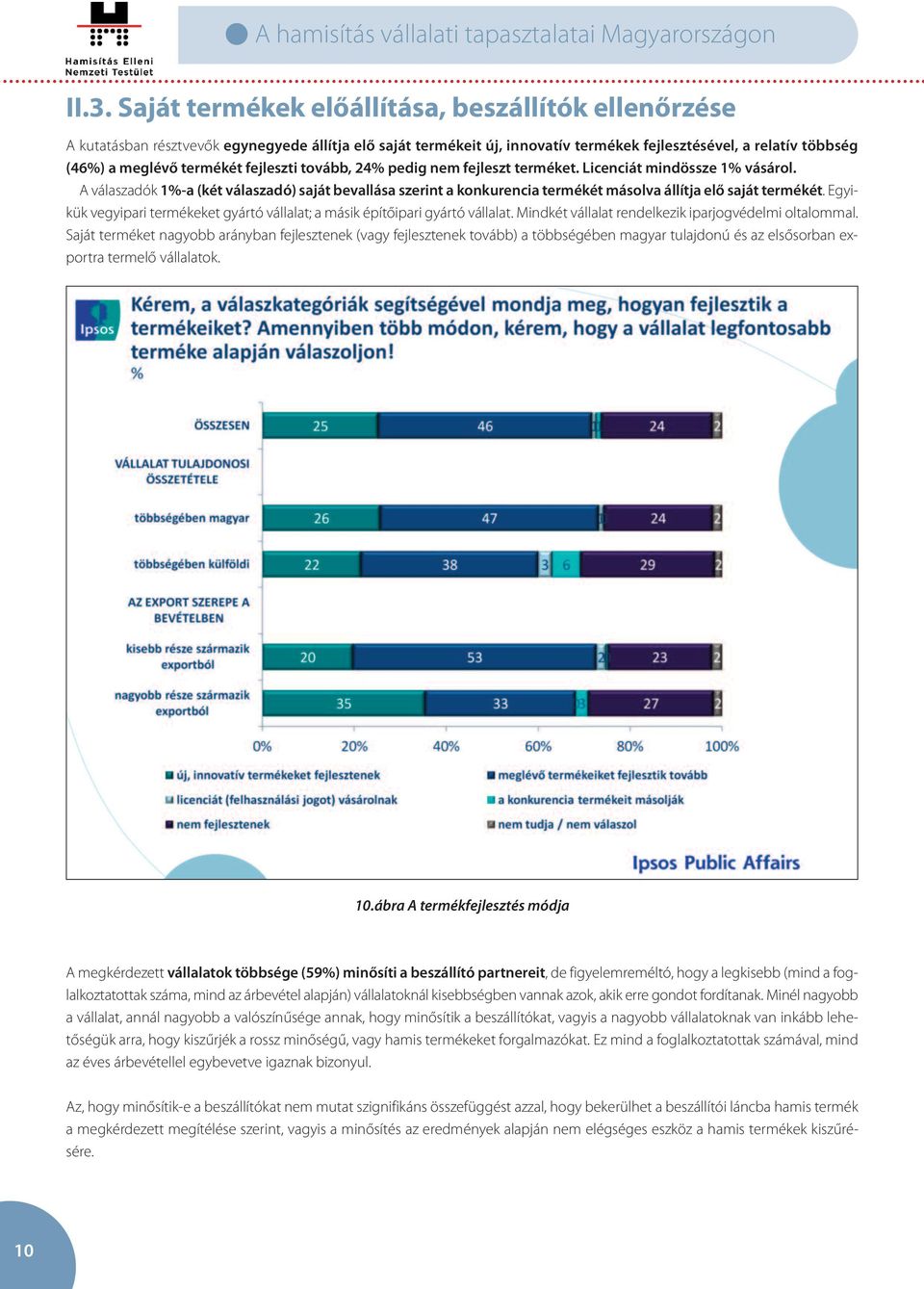 A válaszadók 1%-a (két válaszadó) saját bevallása szerint a konkurencia termékét másolva állítja elő saját termékét. Egyikük vegyipari termékeket gyártó vállalat; a másik építőipari gyártó vállalat.