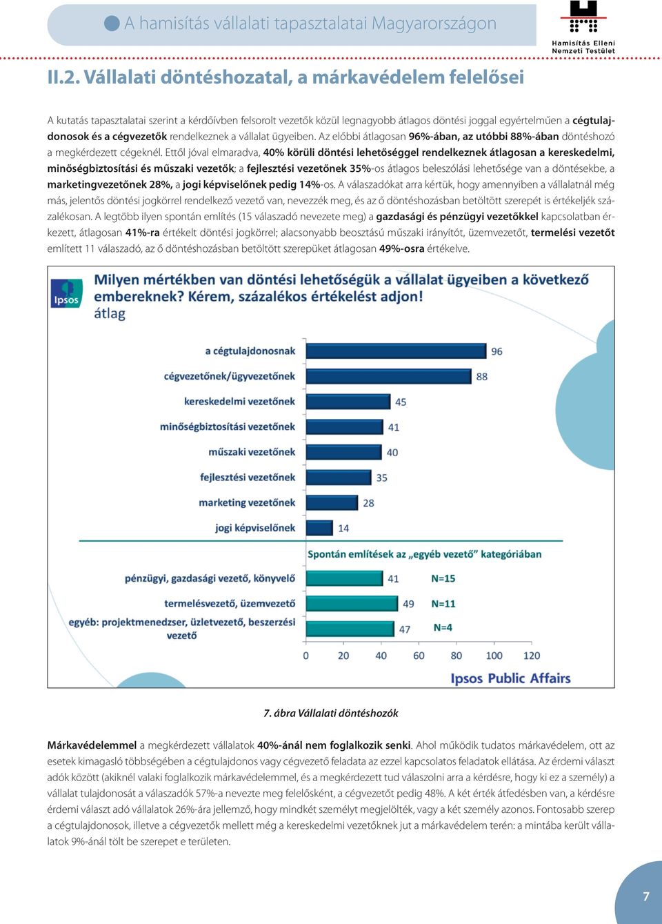 Ettől jóval elmaradva, 40% körüli döntési lehetőséggel rendelkeznek átlagosan a kereskedelmi, minőségbiztosítási és műszaki vezetők; a fejlesztési vezetőnek 35%-os átlagos beleszólási lehetősége van