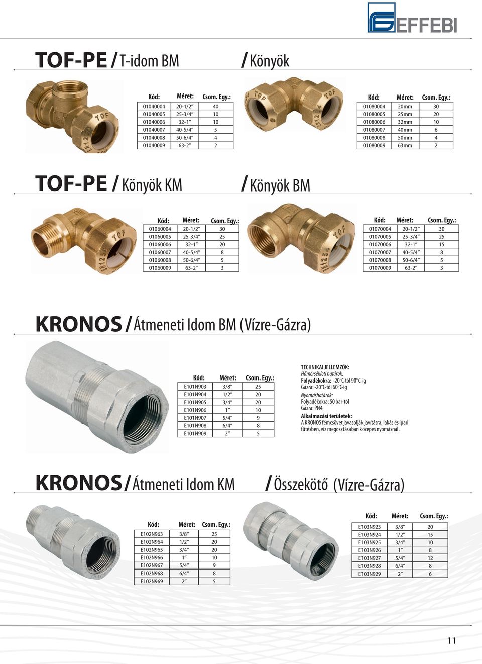 01070006 32-1 15 01070007 40-54 8 01070008 50-64 5 01070009 63-2 3 KRONOS Átmeneti Idom BM (Vízre-Gázra) E101N903 38 25 E101N904 12 20 E101N905 34 20 E101N906 1 10 E101N907 54 9 E101N908 64 8