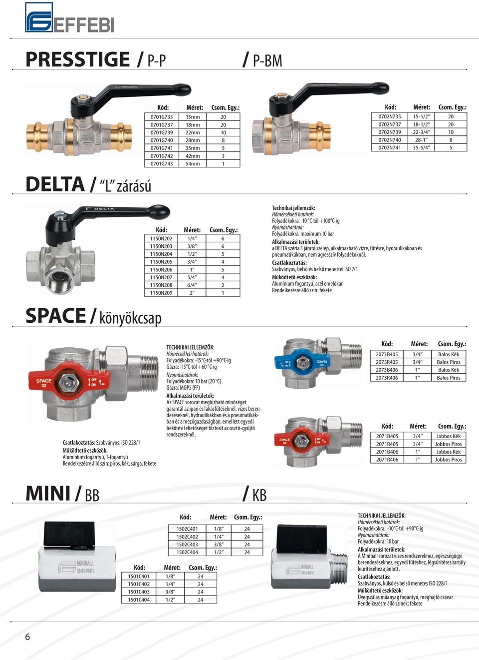 Folyadékokra: -10 C-tól +100 C-ig Folyadékokra: maximum 10 bar a DELTA széria 3 járatú szelep, alkalmazható vízre, fűtésre, hydraulikákban és pneumatikákban, nem agresszív folyadékoknál.