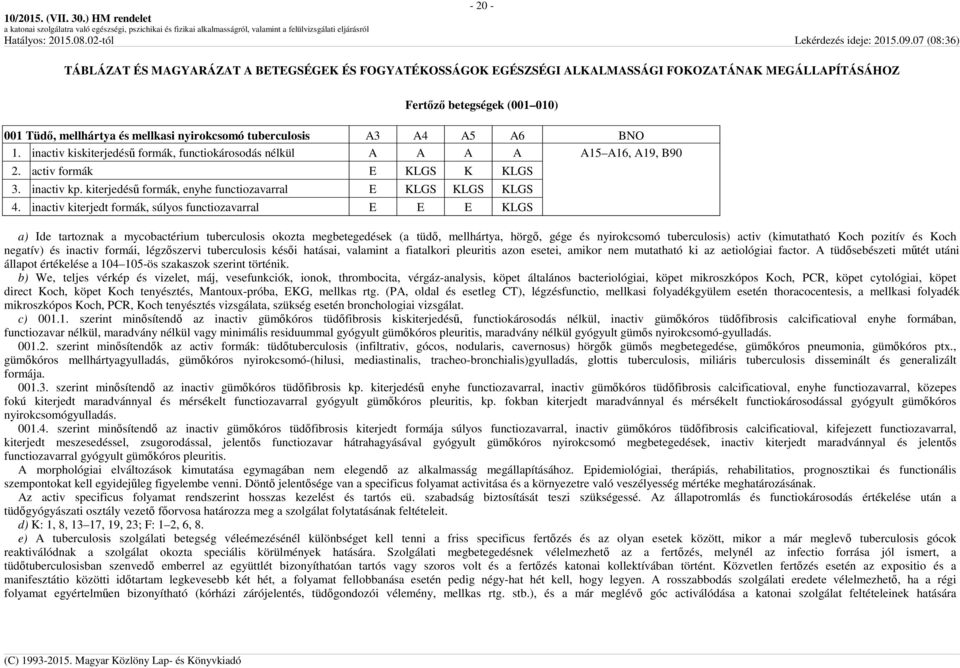 kiterjedésű formák, enyhe functiozavarral E KLGS KLGS KLGS 4.