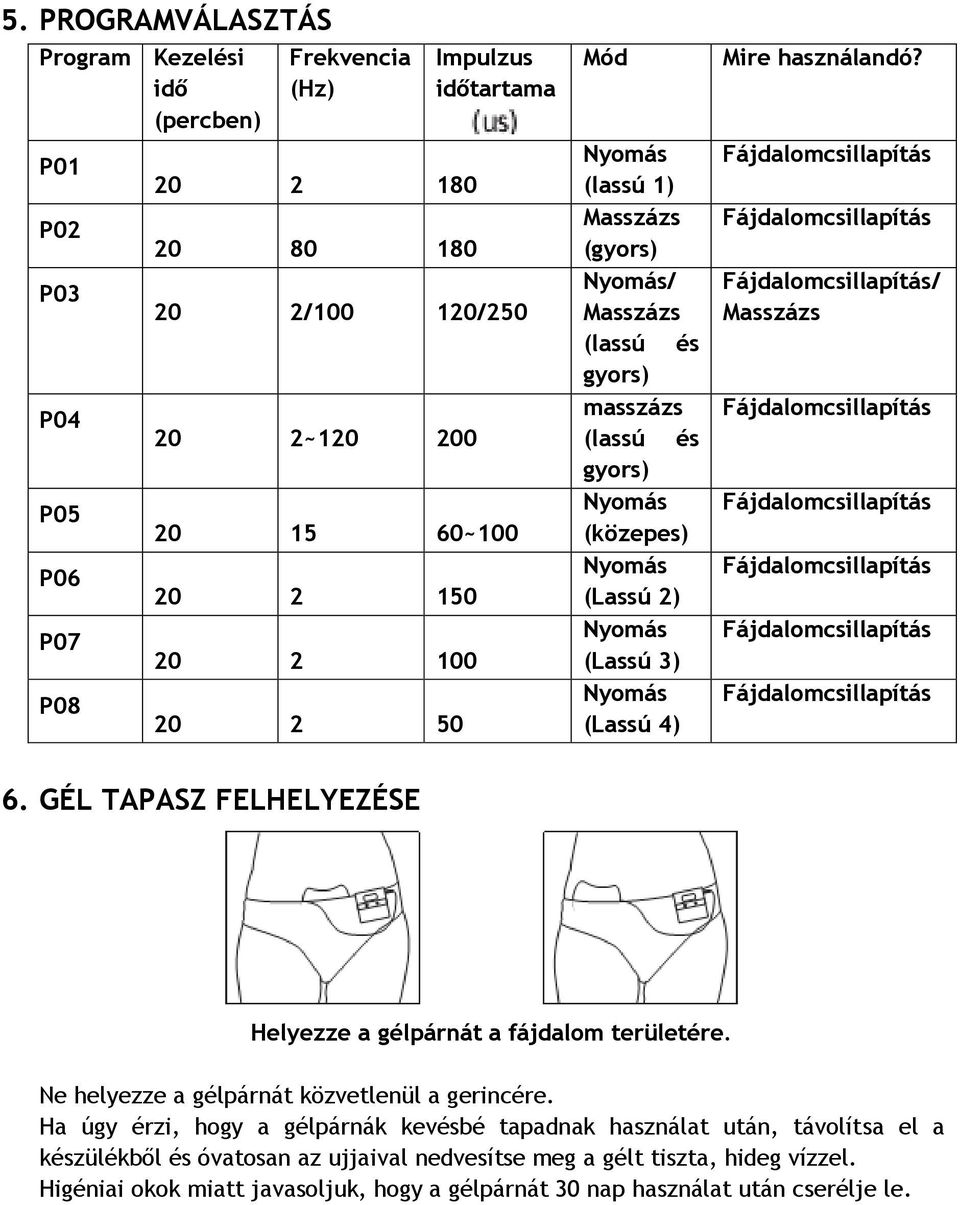 Fájdalomcsillapítás Fájdalomcsillapítás Fájdalomcsillapítás/ Masszázs Fájdalomcsillapítás Fájdalomcsillapítás Fájdalomcsillapítás Fájdalomcsillapítás Fájdalomcsillapítás 6.