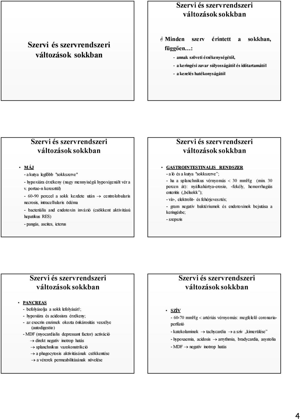 portae-n keresztül) - 60-90 perccel a sokk kezdete után centrolobularis necrosis, intracellularis ödéma - bacteriális and endotoxin invázió (csökkent aktivitású hepatikus RES) - pangás, ascites,
