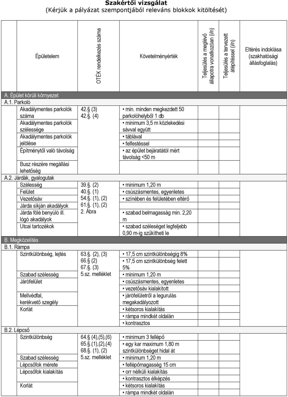 Parkoló Akadálymentes parkolók száma Akadálymentes parkolók szélessége Akadálymentes parkolók jelölése Építménytől való távolság Busz részére megállási lehetőség A.2.