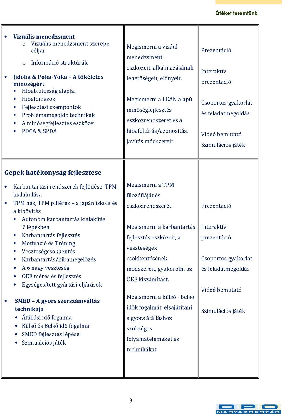 Megismerni a LEAN alapú minőségfejlesztés eszközrendszerét és a hibafeltárás/azonosítás, javítás módszereit.