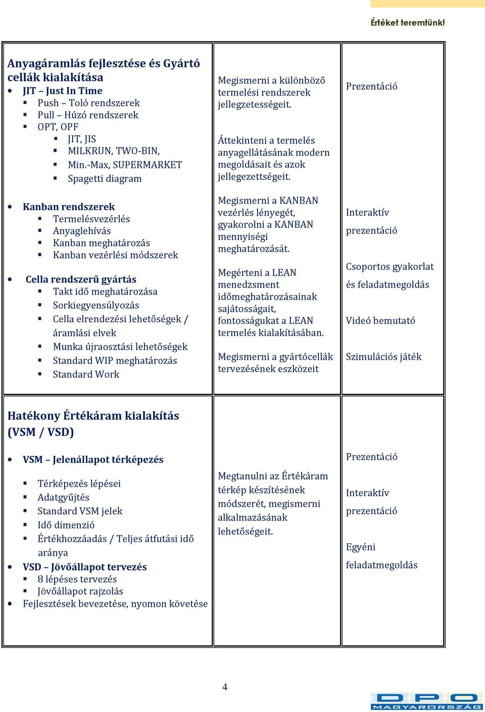 Cella elrendezési lehetőségek / áramlási elvek Munka újraosztási lehetőségek Standard WIP meghatározás Standard Work Megismerni a különböző termelési rendszerek jellegzetességeit.