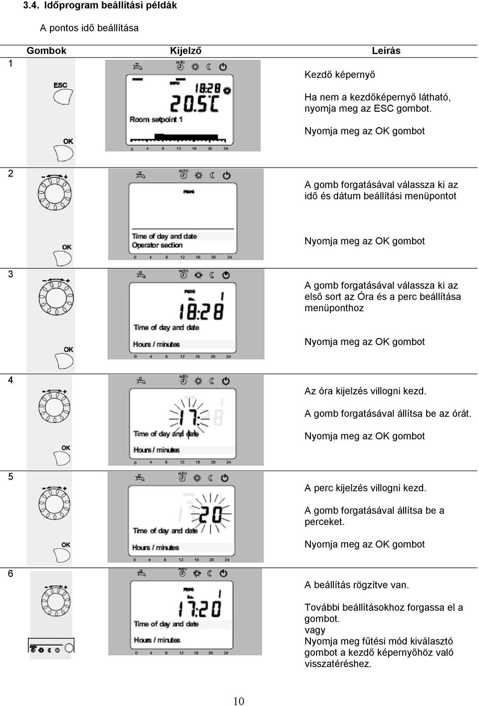 beállítása menüponthoz Nyomja meg az OK gombot 4 Az óra kijelzés villogni kezd. A gomb forgatásával állítsa be az órát. Nyomja meg az OK gombot 5 A perc kijelzés villogni kezd.