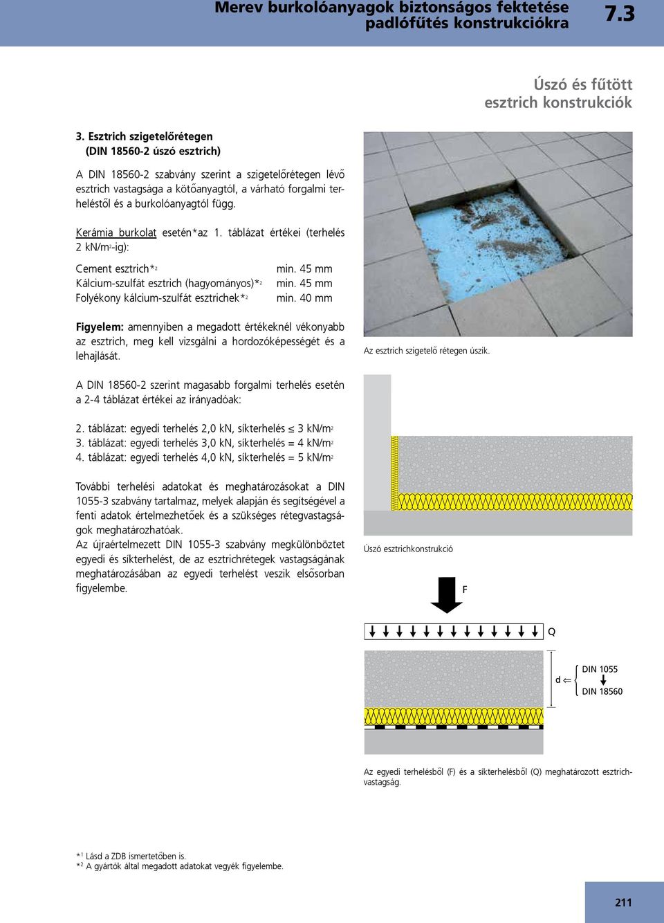 kerámia burkolat esetén*az 1. táblázat értékei (terhelés 2 kn/m 2 -ig): Cement esztrich* 2 Kálcium-szulfát esztrich (hagyományos)* 2 Folyékony kálcium-szulfát esztrichek* 2 min. 45 mm min.