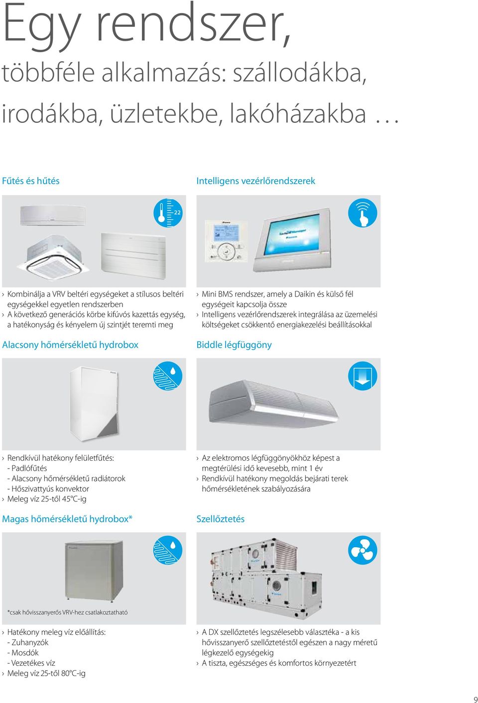 fél egységeit kapcsolja össze Intelligens vezérlőrendszerek integrálása az üzemelési költségeket csökkentő energiakezelési beállításokkal Biddle légfüggöny Rendkívül hatékony felületfűtés: -