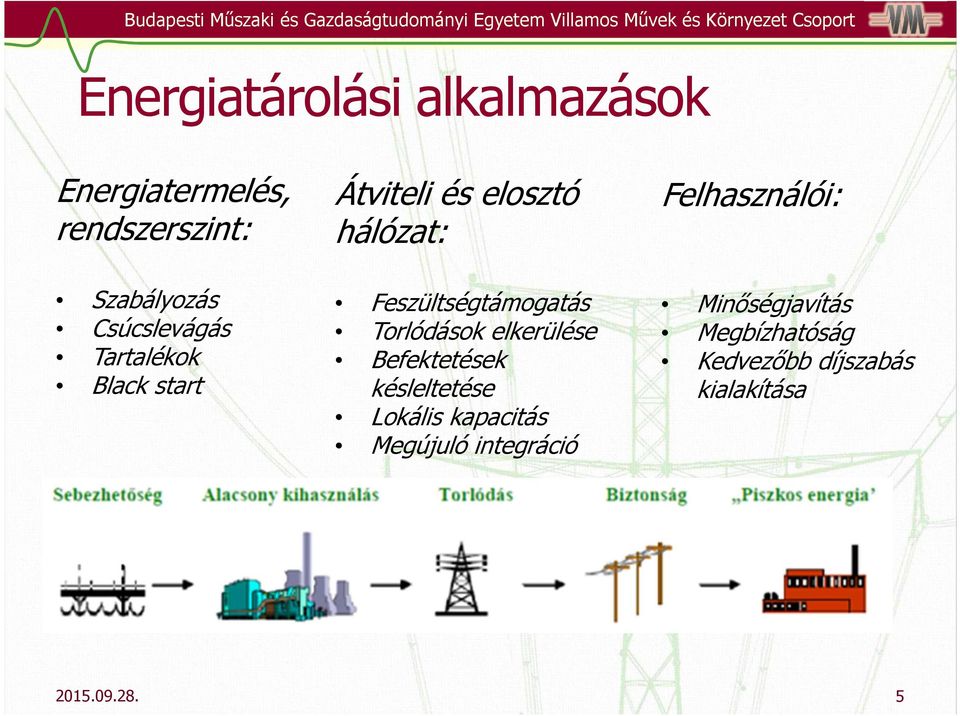 Feszültségtámogatás Torlódások elkerülése Befektetések késleltetése Lokális