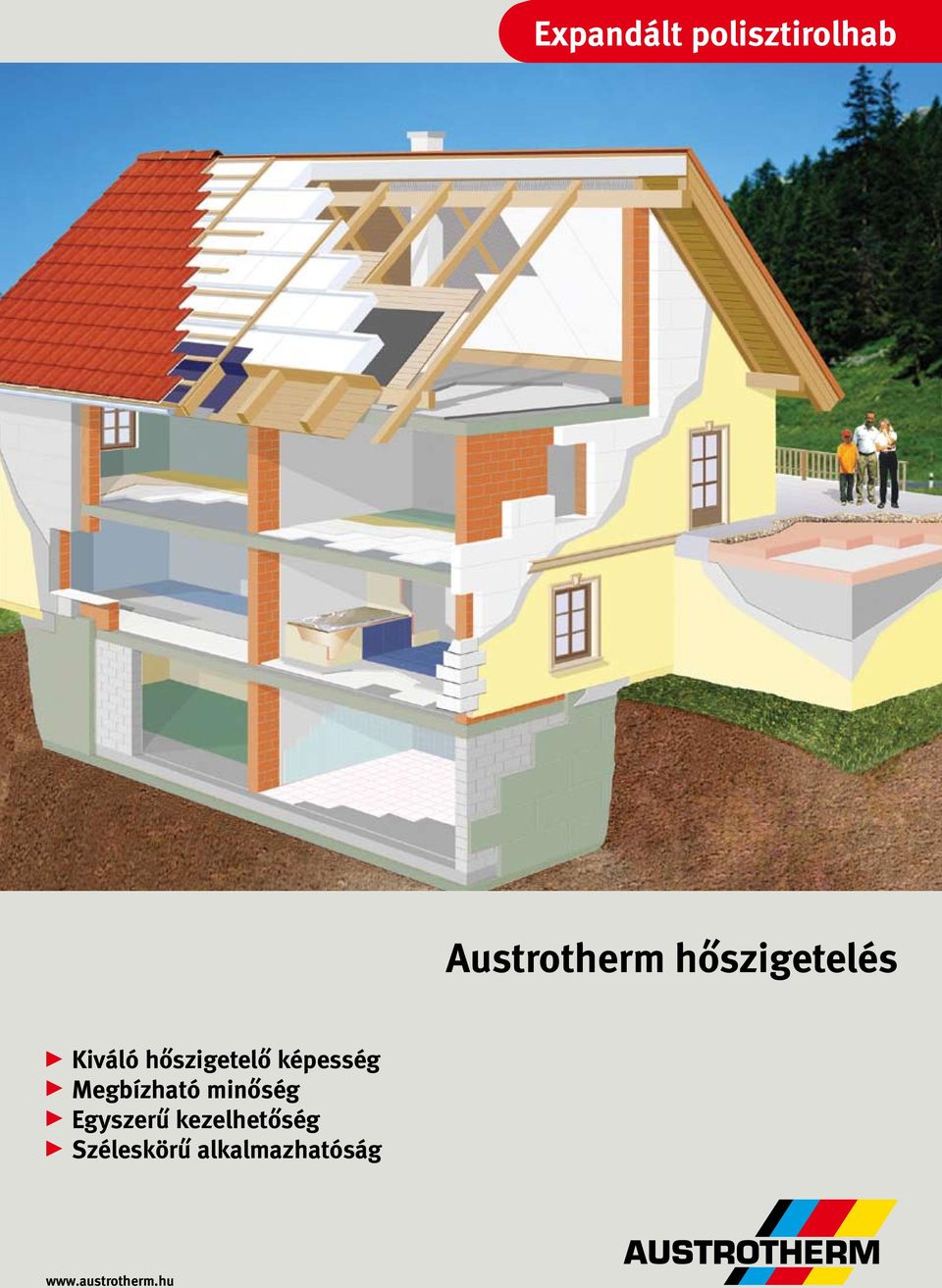 képesség Megbízható minőség Egyszerű