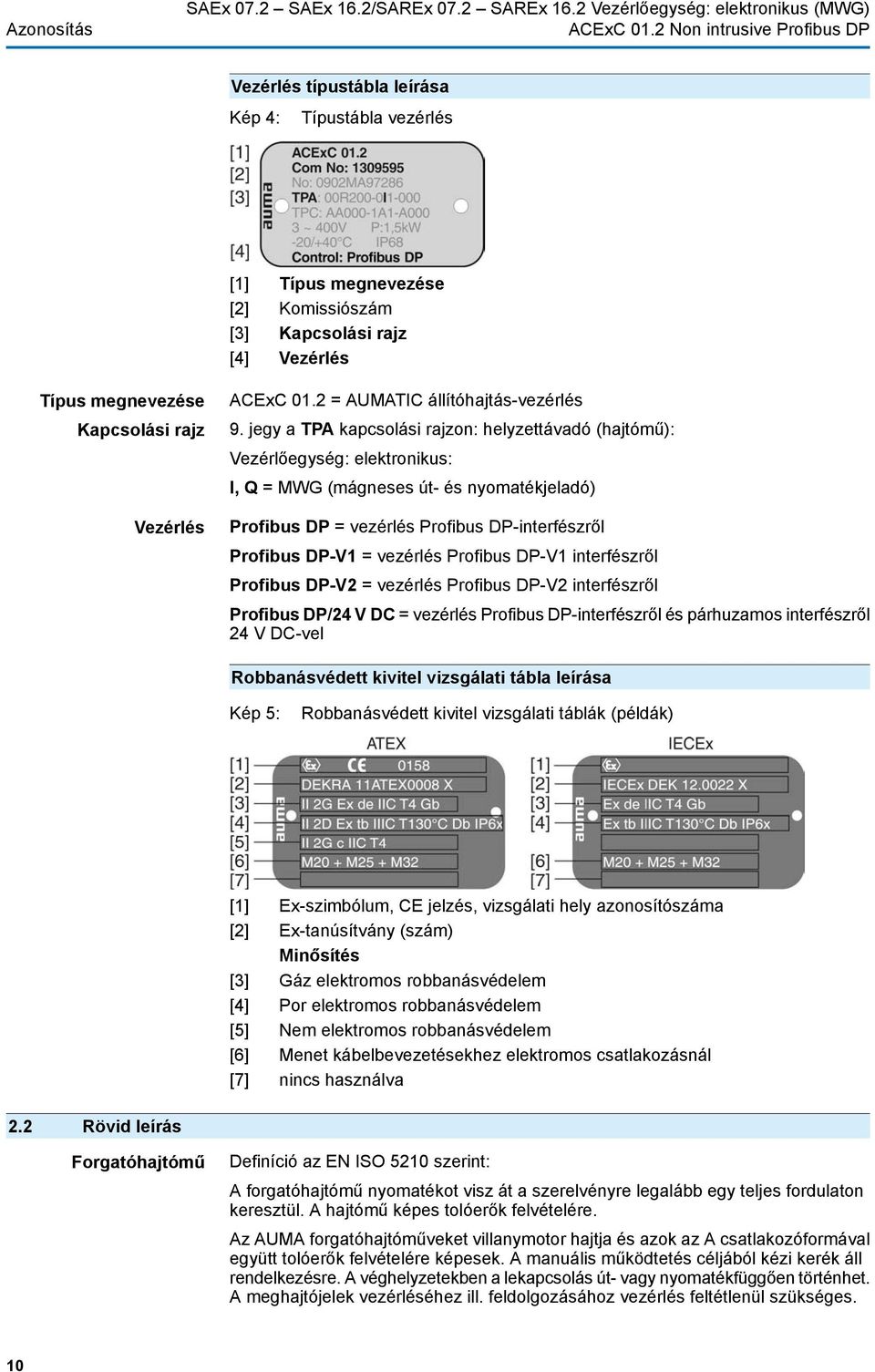 Vezérlés ACExC 01.2 = AUMATIC állítóhajtás-vezérlés 9.