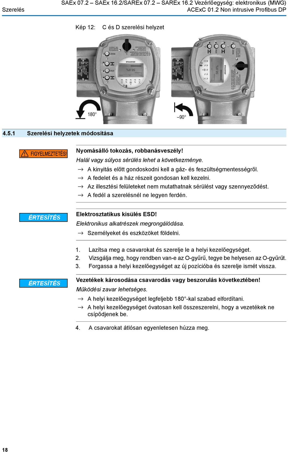 Az illesztési felületeket nem mutathatnak sérülést vagy szennyeződést. A fedél a szerelésnél ne legyen ferdén. Elektrosztatikus kisülés ESD! Elektronikus alkatrészek megrongálódása.
