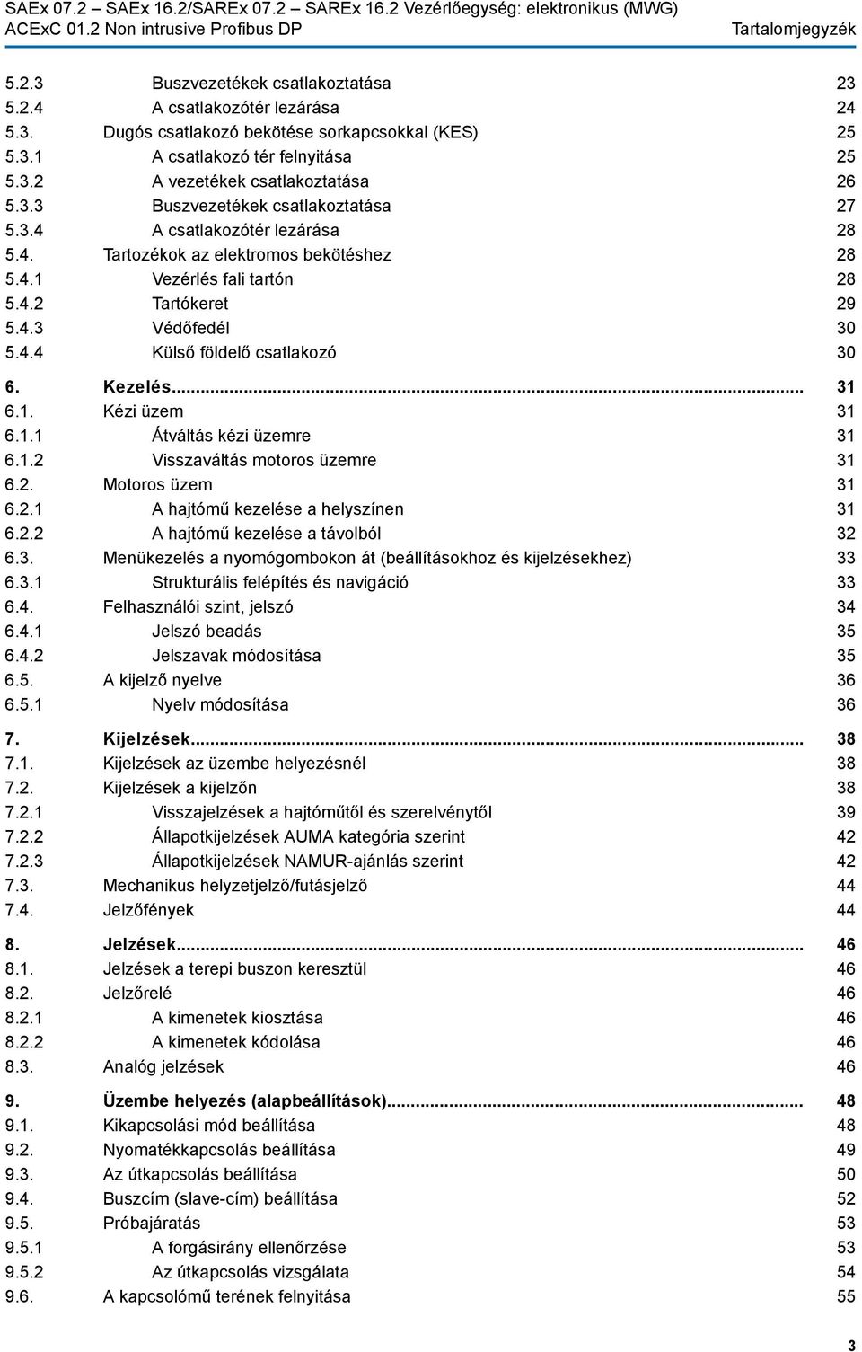 Kezelés... 6.1. Kézi üzem 6.1.1 Átváltás kézi üzemre 6.1.2 Visszaváltás motoros üzemre 6.2. Motoros üzem 6.2.1 A hajtómű kezelése a helyszínen 6.2.2 A hajtómű kezelése a távolból 6.3.