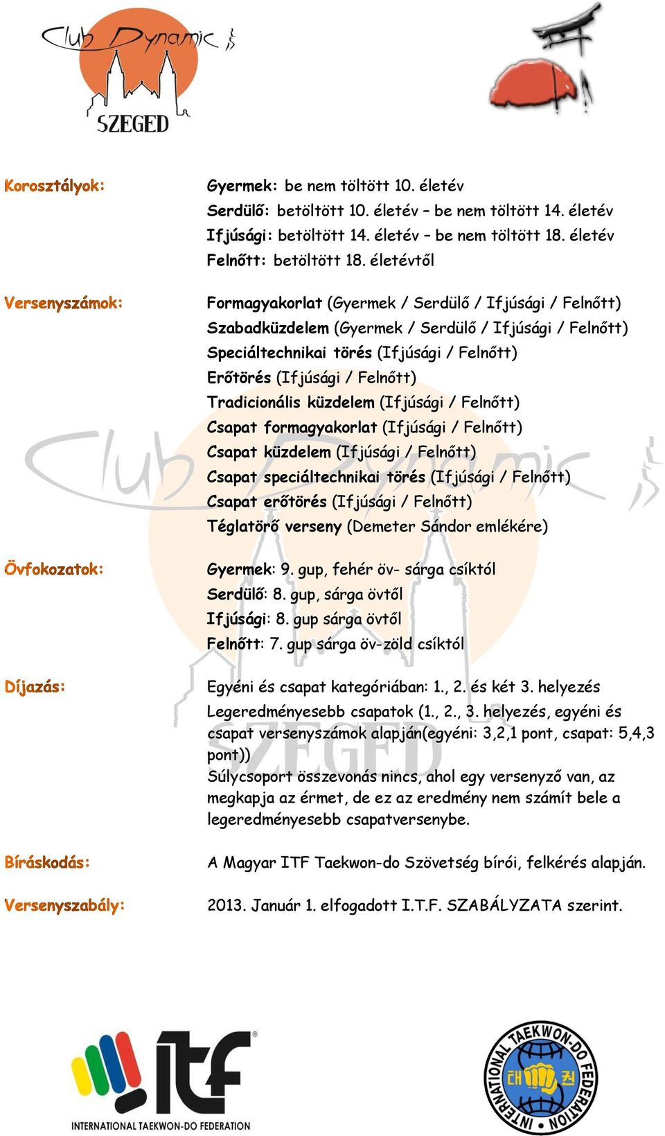 Tradicionális küzdelem (Ifjúsági / Felnőtt) Csapat formagyakorlat (Ifjúsági / Felnőtt) Csapat küzdelem (Ifjúsági / Felnőtt) Csapat speciáltechnikai törés (Ifjúsági / Felnőtt) Csapat erőtörés