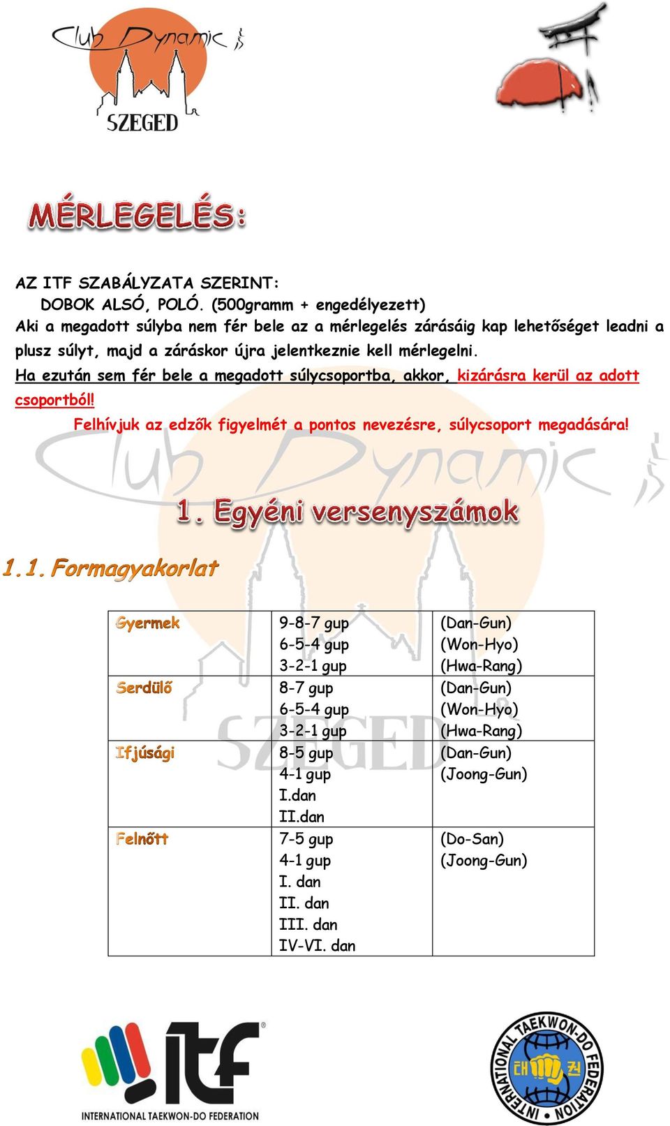 jelentkeznie kell mérlegelni. Ha ezután sem fér bele a megadott súlycsoportba, akkor, kizárásra kerül az adott csoportból!