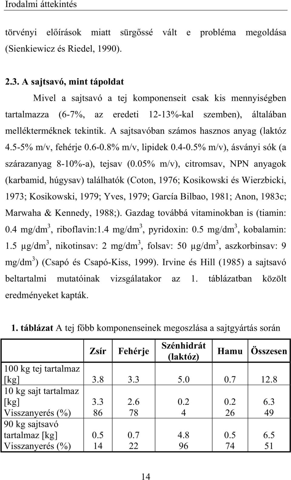 A sajtsavóban számos hasznos anyag (laktóz 4.5-5% m/v, fehérje 0.6-0.8% m/v, lipidek 0.4-0.5% m/v), ásványi sók (a szárazanyag 8-10%-a), tejsav (0.