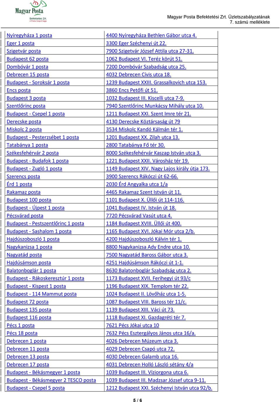 Encs posta 3860 Encs Petőfi út 51. Budapest 3 posta 1032 Budapest III. Kiscelli utca 79. Szentlőrinc posta 7940 Szentlőrinc Munkácsy Mihály utca 10. Budapest Csepel 1 posta 1211 Budapest XXI.