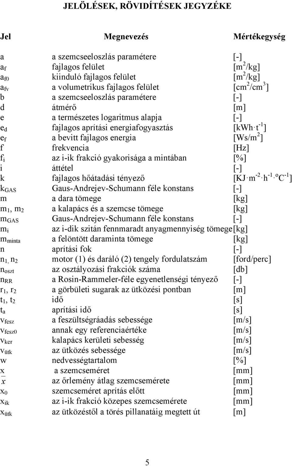 f frekvencia [Hz] f i az i-ik frakció gyakorisága a mintában [%] i áttétel [-] k fajlagos hőátadási tényező [KJ m -2 h -1 oc-1 ] k GAS Gaus-Andrejev-Schumann féle konstans [-] m a dara tömege [kg] m