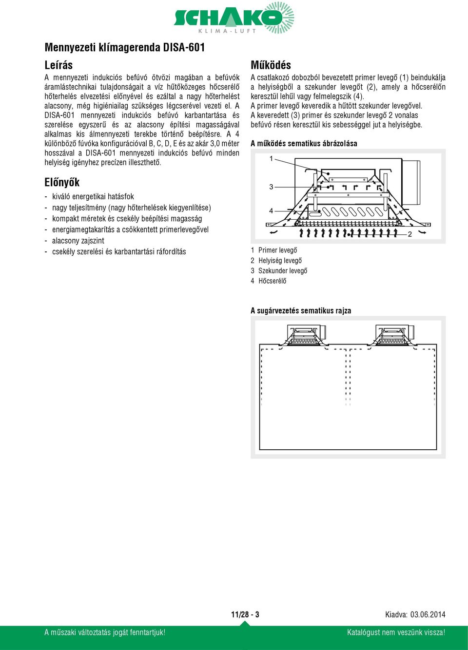 Mennyezeti klímagerenda DISA PDF Ingyenes letöltés