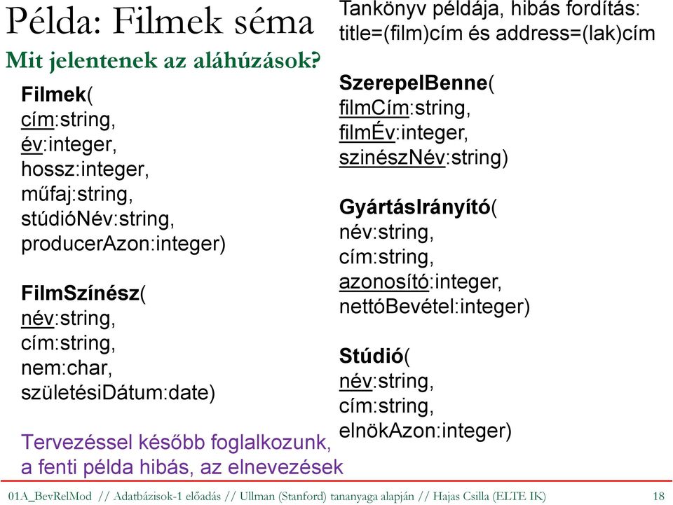 születésidátum:date) Tervezéssel később foglalkozunk, a fenti példa hibás, az elnevezések Tankönyv példája, hibás fordítás: title=(film)cím és address=(lak)cím