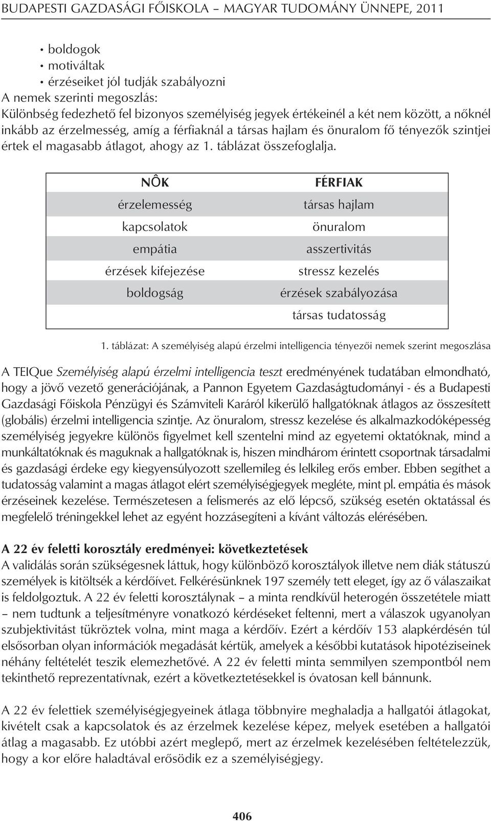 NÔK érzelemesség kapcsolatok empátia érzések kifejezése boldogság FÉRFIAK társas hajlam önuralom asszertivitás stressz kezelés érzések szabályozása társas tudatosság 1.