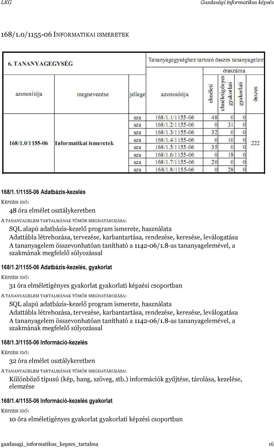 tananyagelem összevonhatóan tanítható a 1142-06/1.8-as tananyagelemével, a szakmának megfelelő súlyozással 168/1.