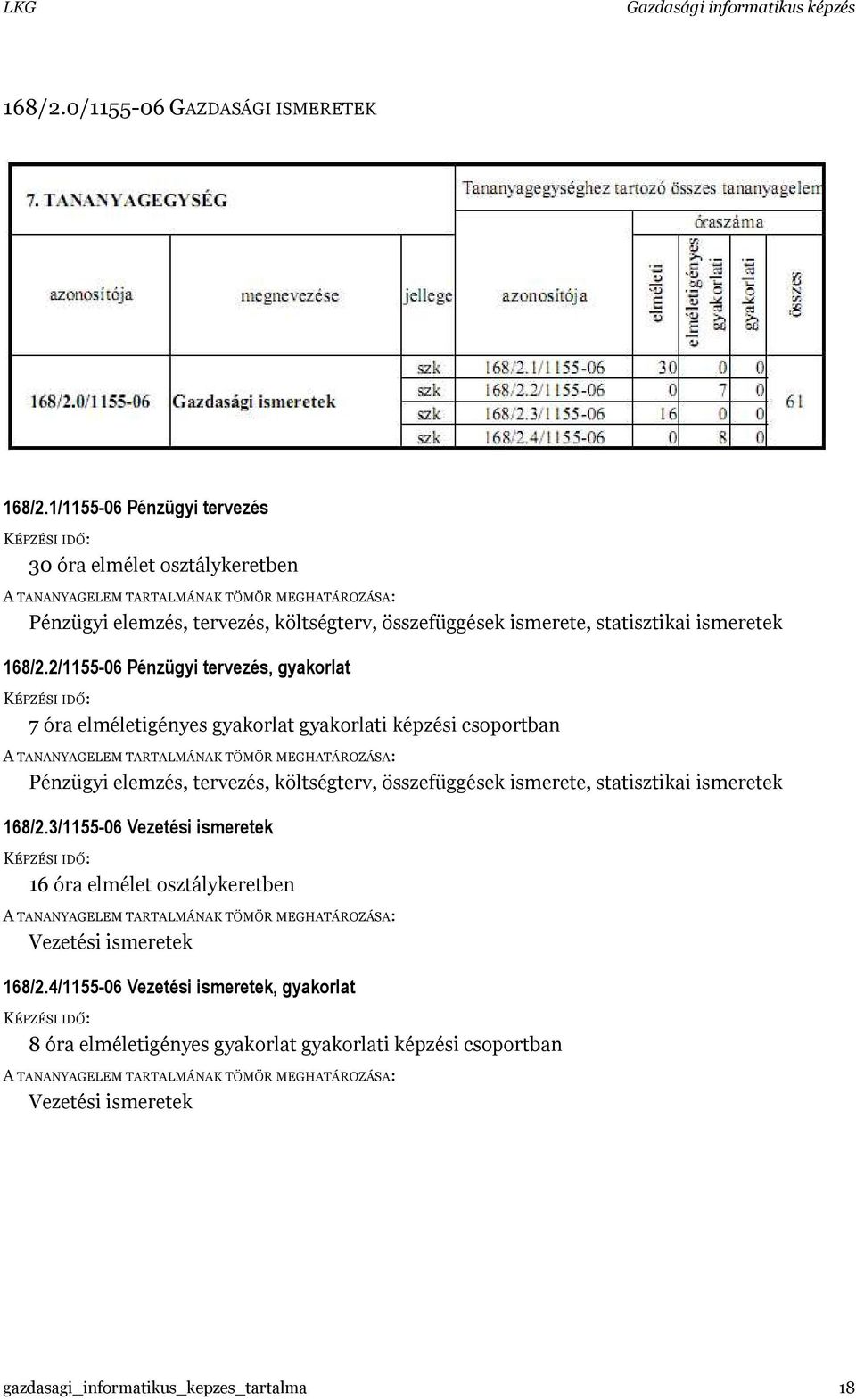 2/1155-06 Pénzügyi tervezés, gyakorlat 7 óra elméletigényes gyakorlat gyakorlati képzési csoportban Pénzügyi elemzés, tervezés, költségterv, összefüggések