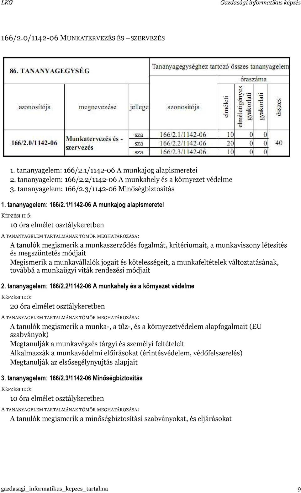 1/1142-06 A munkajog alapismeretei 10 óra elmélet osztálykeretben A tanulók megismerik a munkaszerződés fogalmát, kritériumait, a munkaviszony létesítés és megszüntetés módjait Megismerik a