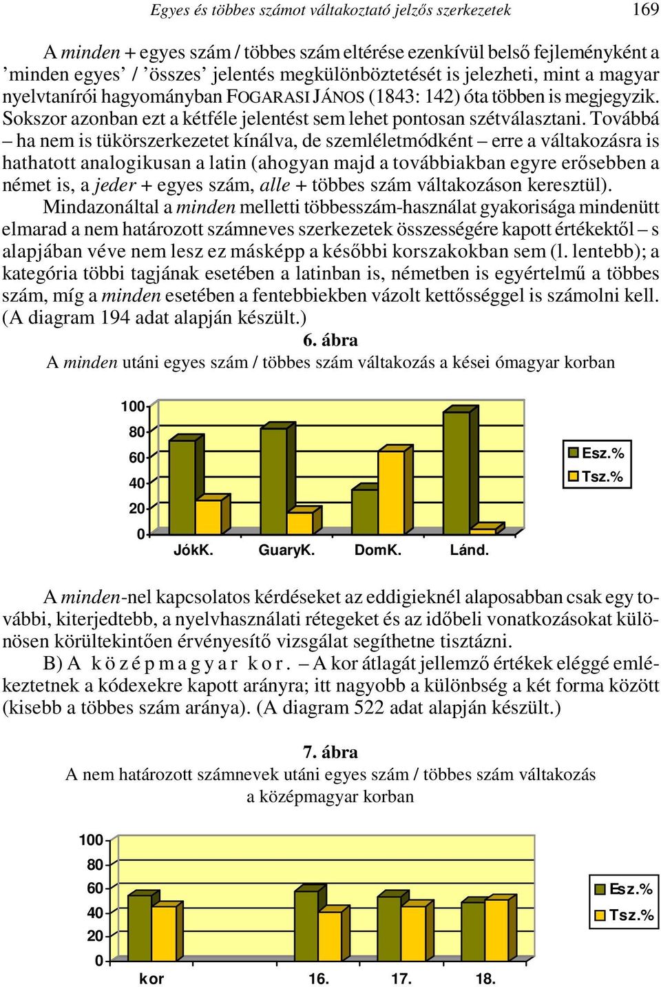 Továbbá ha nem is tükörszerkezetet kínálva, de szemléletmódként erre a váltakozásra is hathatott analogikusan a latin (ahogyan majd a továbbiakban egyre erősebben a német is, a jeder + egyes szám,